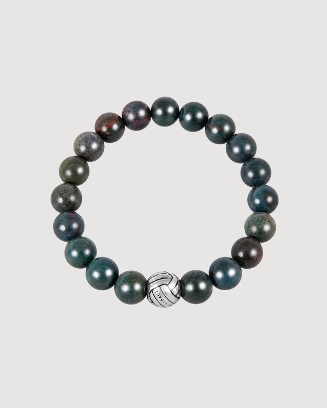 Product 2